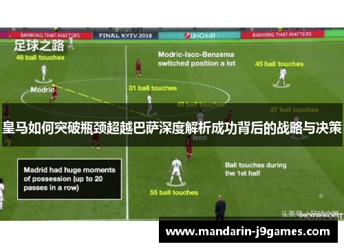 皇马如何突破瓶颈超越巴萨深度解析成功背后的战略与决策