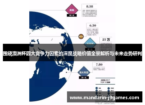 围绕澳洲杯四大竞争力因素的深度战略价值全景解析与未来走势研判