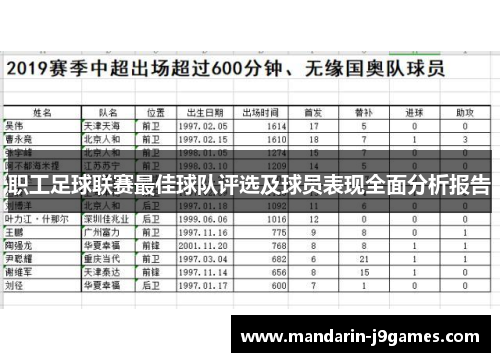 职工足球联赛最佳球队评选及球员表现全面分析报告 职工足球联赛最佳球队评选及球员表现全面分析报告
