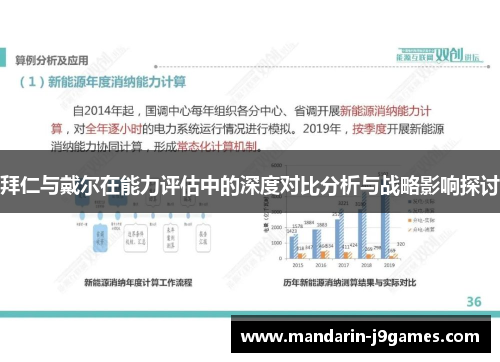 拜仁与戴尔在能力评估中的深度对比分析与战略影响探讨